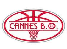 Match U11 à Cannes Basket Olympique