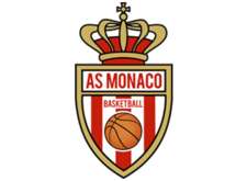 Match U17 à AS Monaco Basket